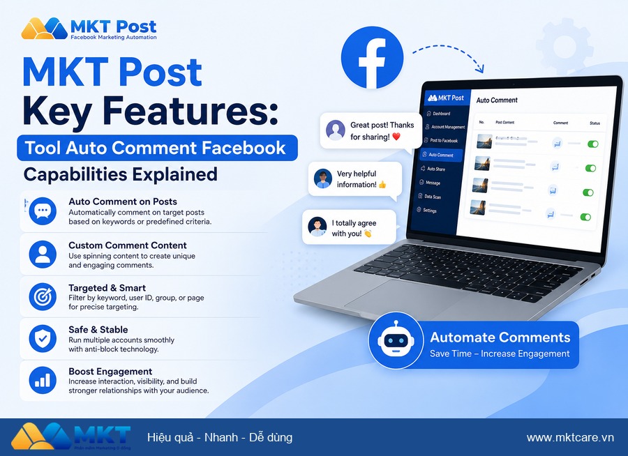 tool auto comment facebook - MKT Post Key Features: Tool Auto Comment Facebook Capabilities Explained