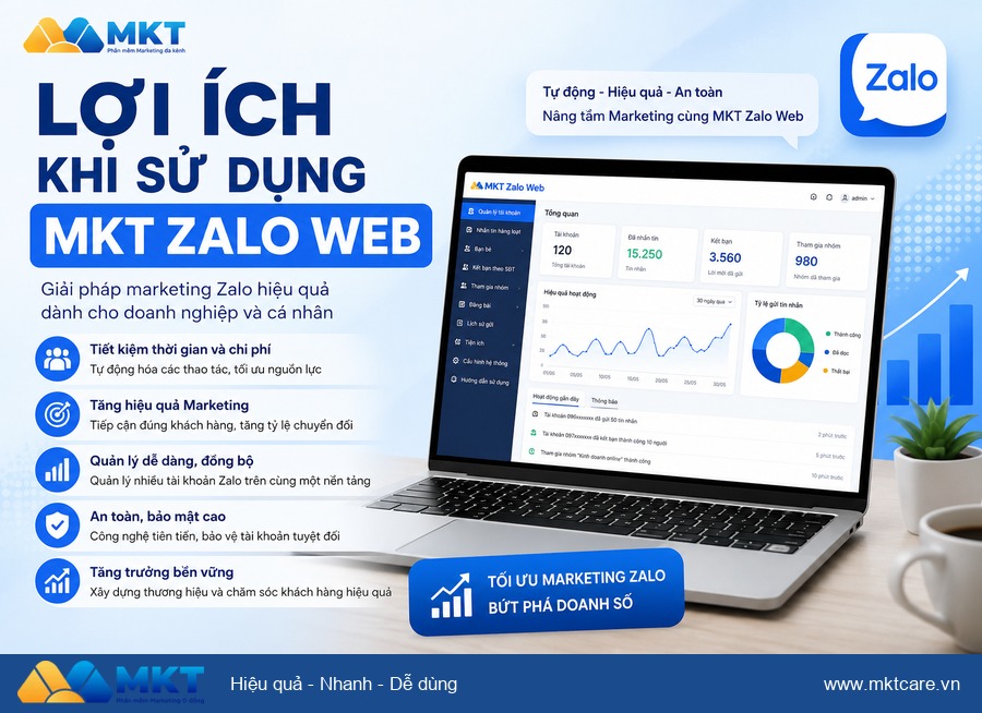 tool gửi tin nhắn zalo hàng loạt - Lợi Ích Khi Sử Dụng MKT Zalo Web