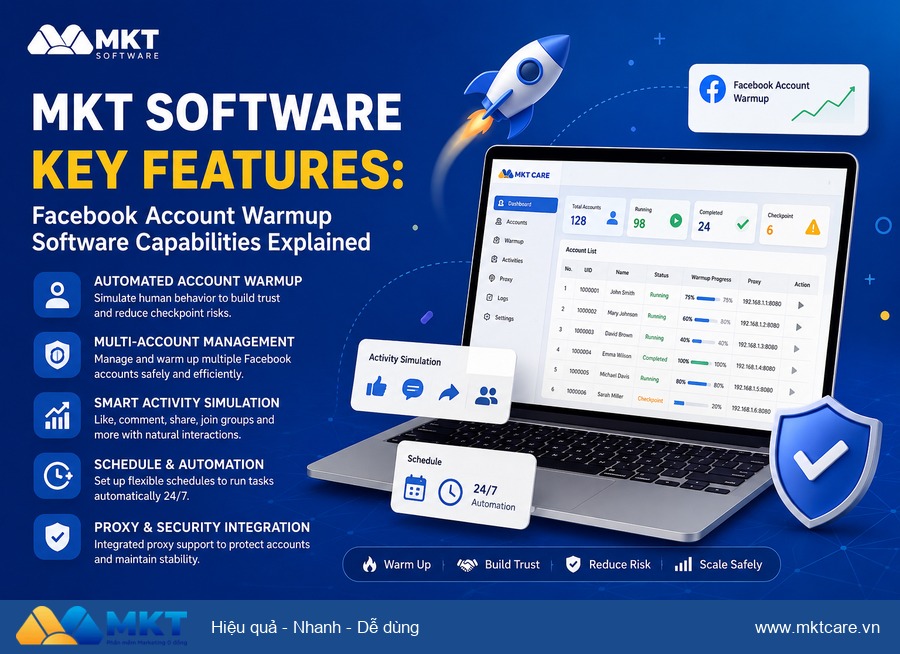facebook account warmup software - MKT Software Key Features: Facebook Account Warmup Software Capabilities Explained