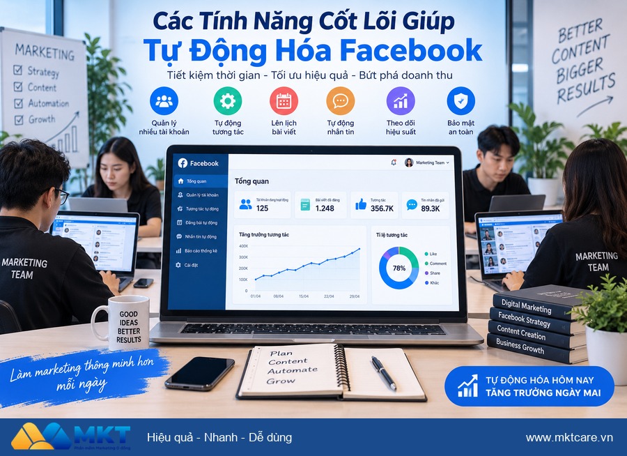 mkt care là gì - Các Tính Năng Cốt Lõi Giúp Tự Động Hóa Facebook