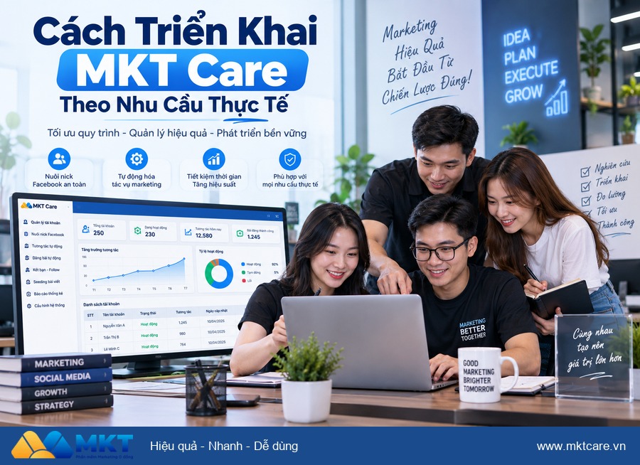 mkt care là gì - Cách Triển Khai MKT Care Theo Nhu Cầu Thực Tế