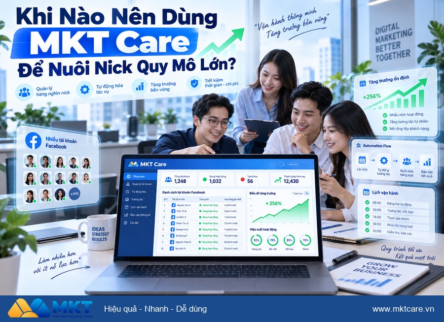 tự động comment theo từ khóa - Khi Nào Nên Dùng MKT Care Để Nuôi Nick Quy Mô Lớn?