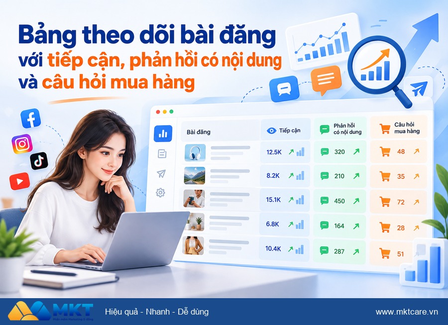 cách tăng tương tác Facebook hiệu quả nhất - bảng đo hiệu quả tương tác Facebook theo mục tiêu