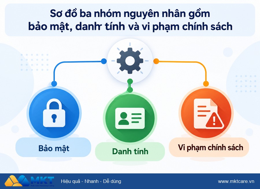 tại sao nick Facebook bị khóa và cách khắc phục - nguyên nhân tài khoản Facebook bị khóa cần kiểm tra