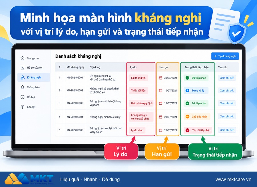 tại sao nick Facebook bị khóa và cách khắc phục - kiểm tra hạn kháng nghị tài khoản Facebook bị đình chỉ